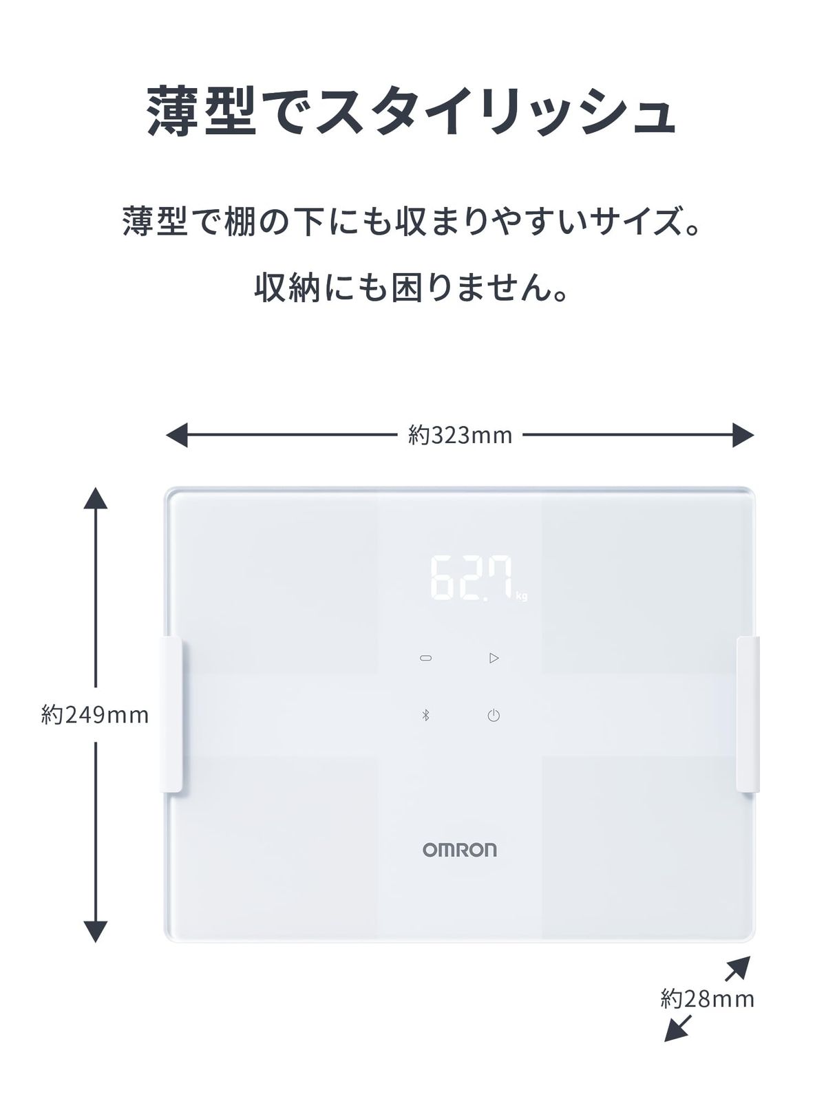 BMI