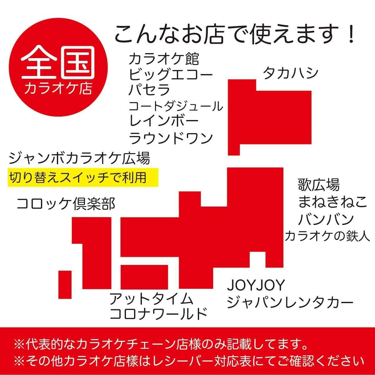 マイマイク