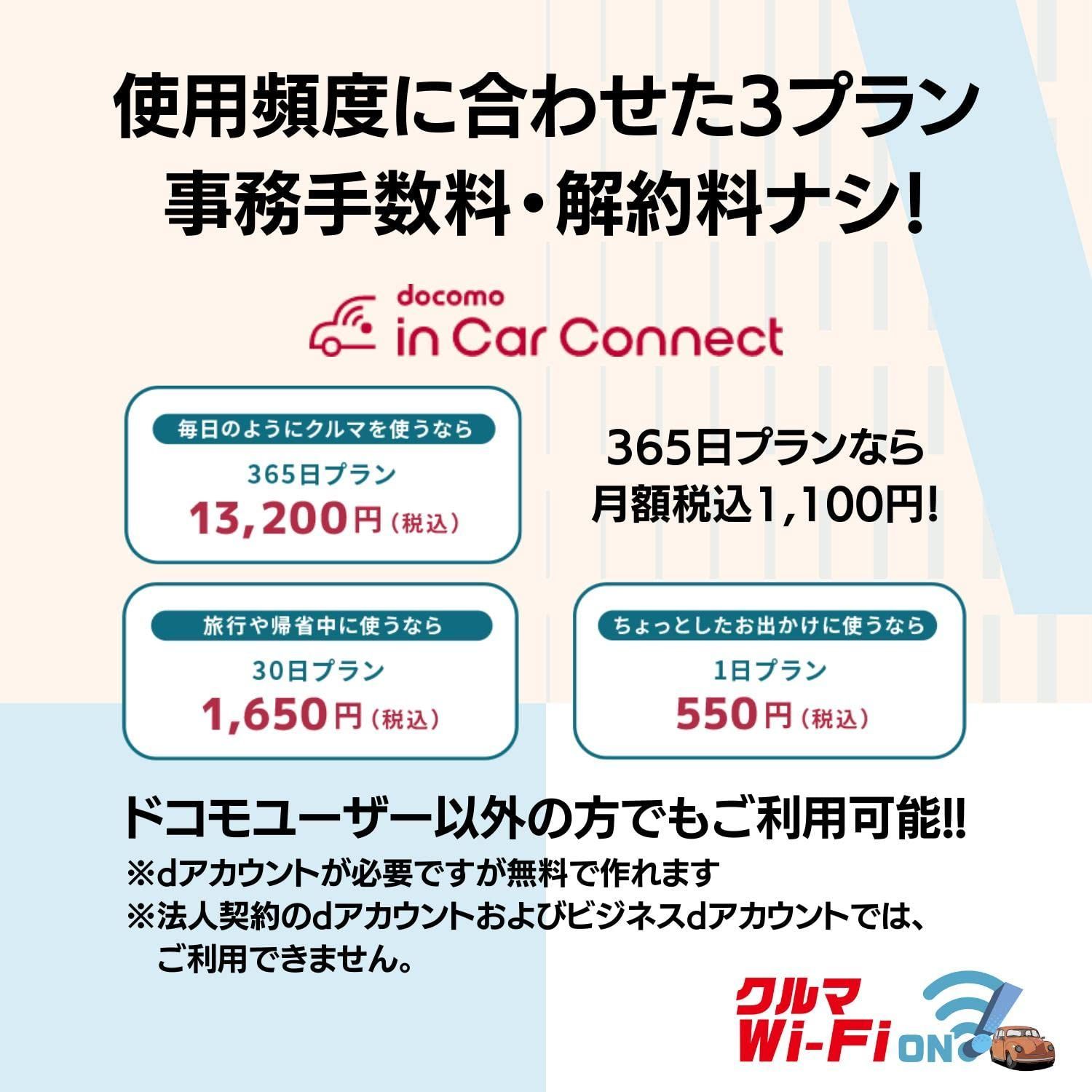 車載用