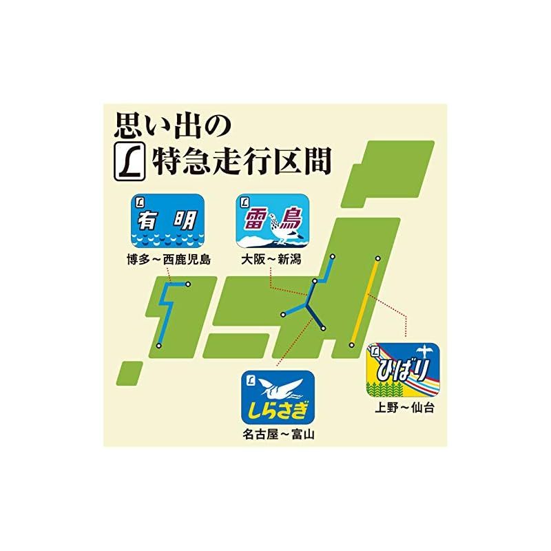 Nゲージ 思い出のL特急485系