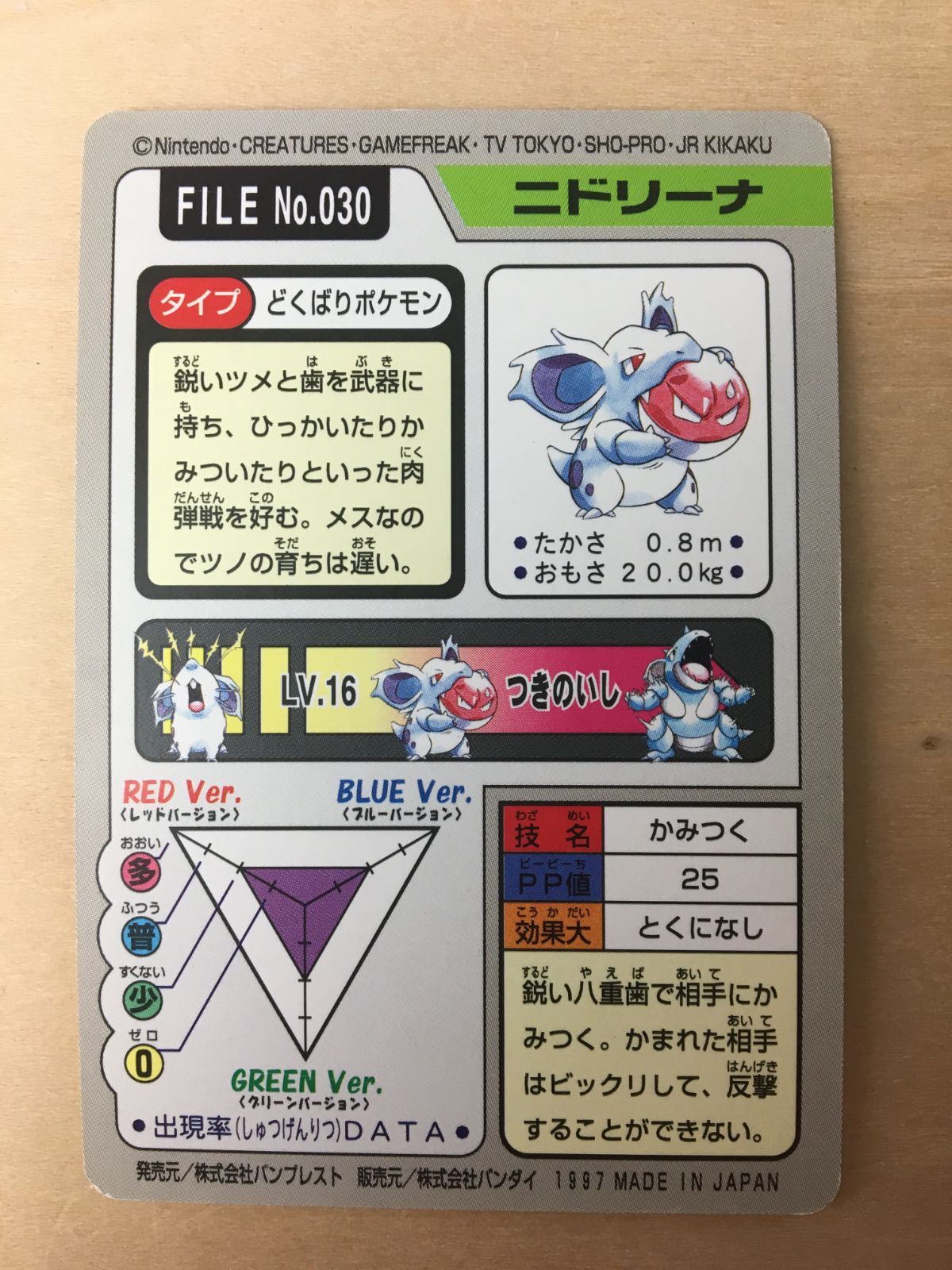 ポケモンカード　旧裏　ニドラン♀、ニドリーナ、ニドクイン ポケモンカードダス】ニドラン♀ ニドリーナ ニドクイン （3枚