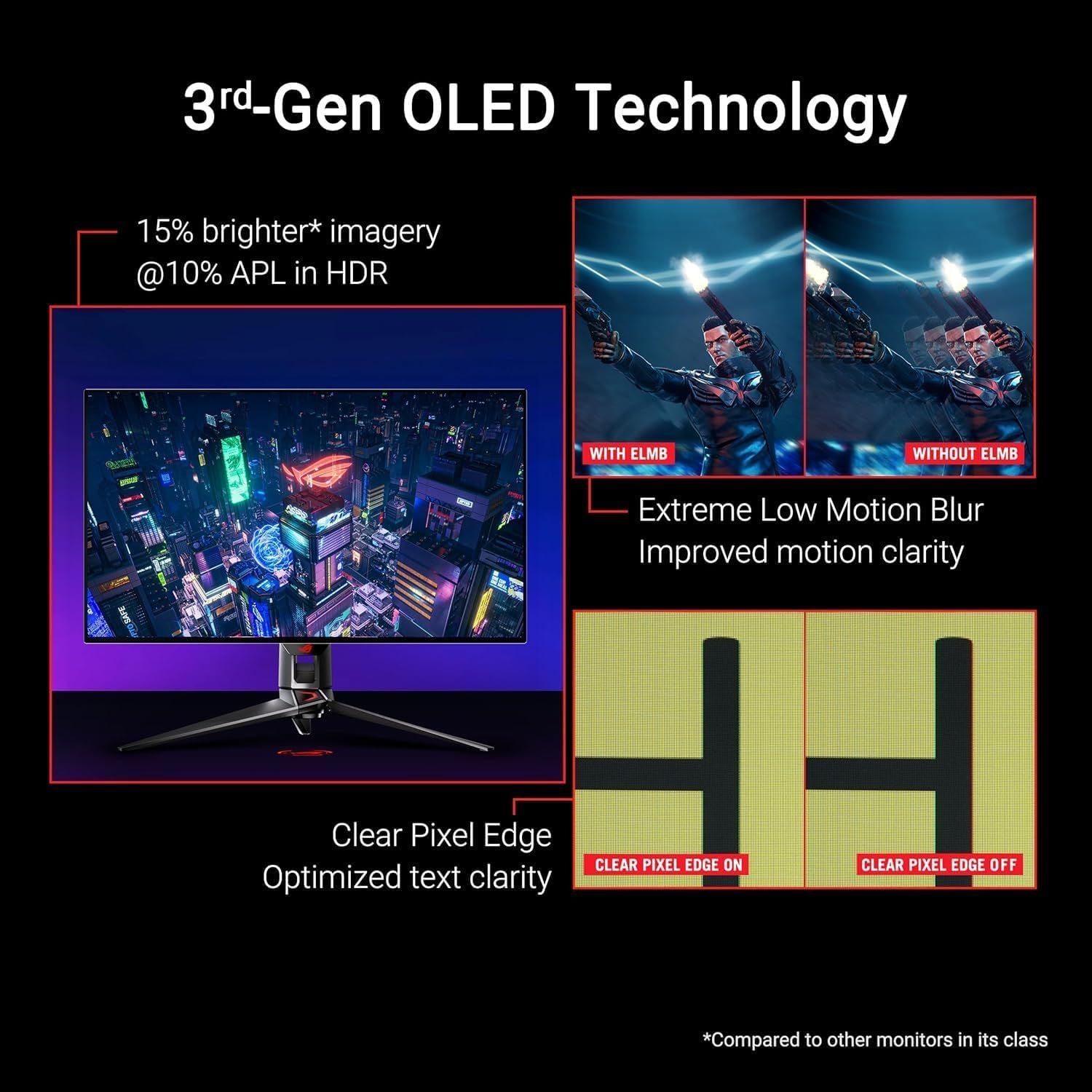 Amazon.com: ASUS ROG Swift 32” 4K OLED Gaming Monitor