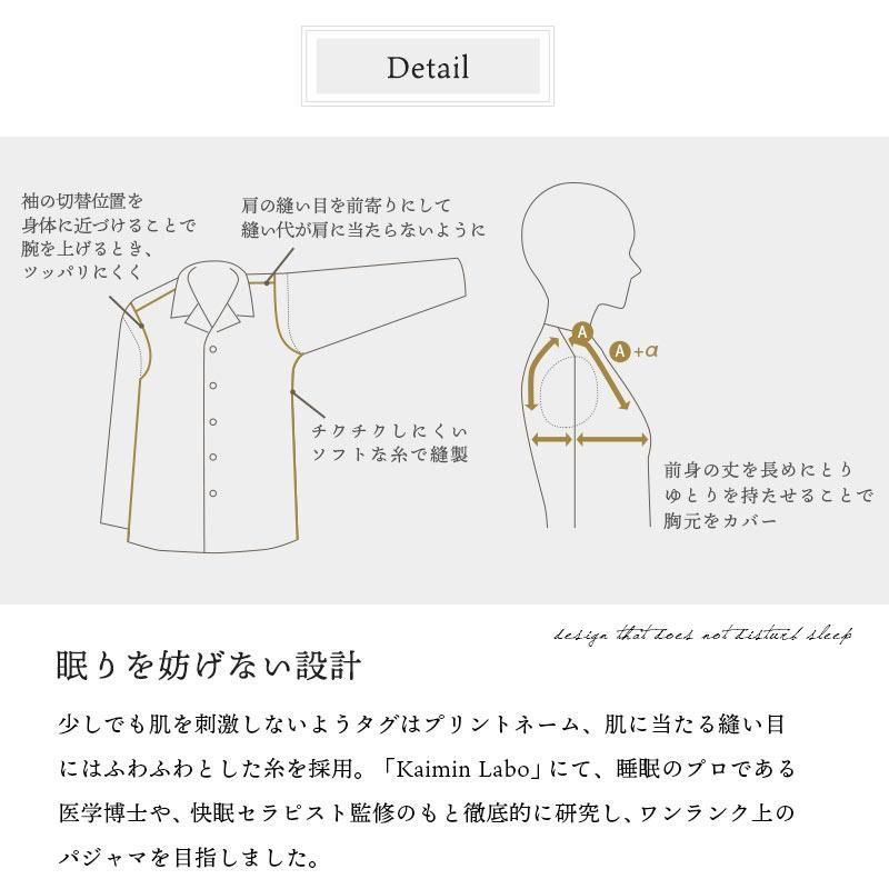 LL A-Z1421