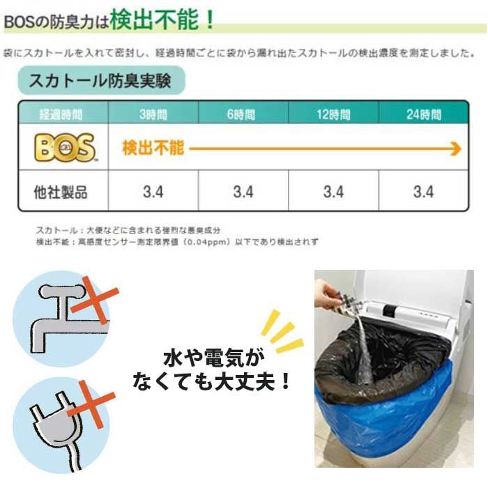 bos トイレ BOS トイレ500回分 シート500枚 BOS袋500枚 汚物袋51