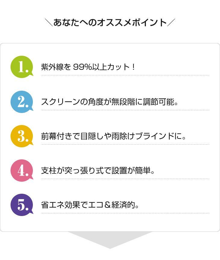 日よけスクリーン＆ブラインド前幕付き