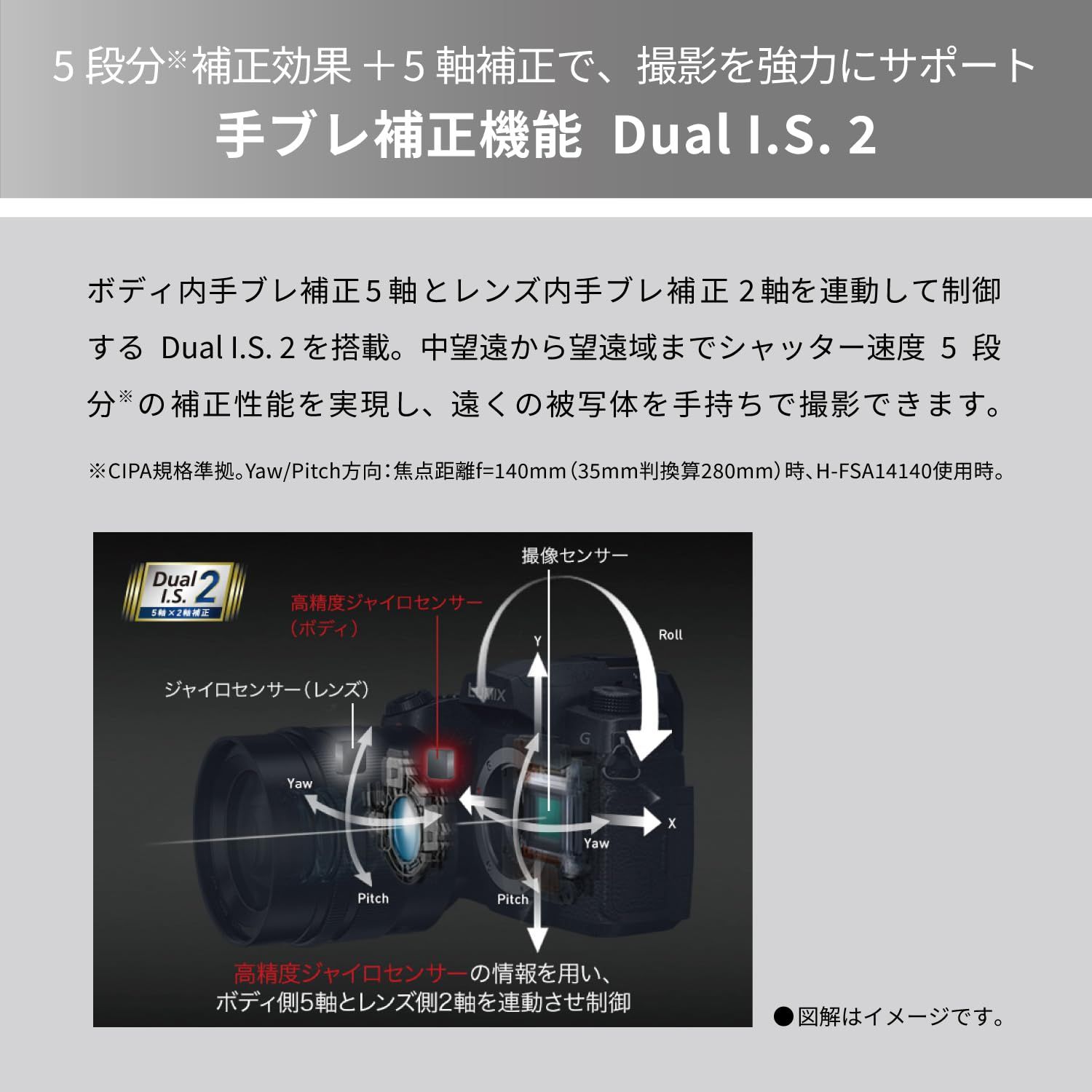 Panasonic ミラーレス一眼カメラ