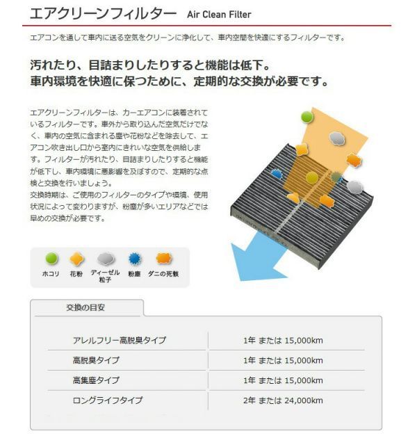 HONDA ホンダ 純正 エアクリーンフィルター 高集塵タイプ ODYSSEY オデッセイ【型式RB1・2】【年式2003.10～2008.10】【品番80292-SDC-A01】 | クリーンフィルター エアコンフィルター エアコン フィルター 交換 部品 