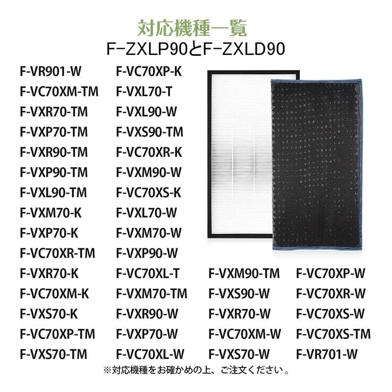 並行輸入品 1