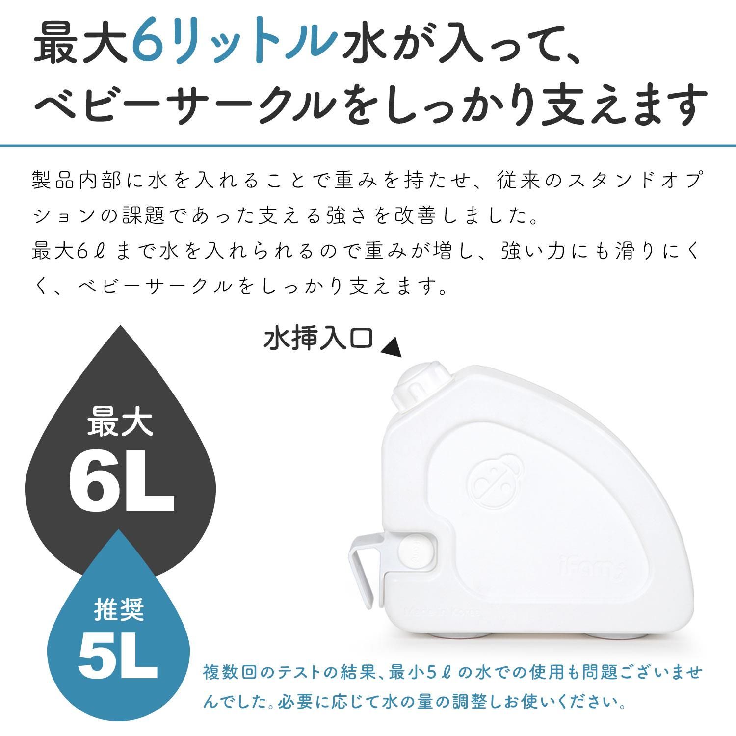 doridori ベビーサークル2個セット滑り止めベビーサークルスタンドスタンドオプションベビーゲートスタンドロック自立ペットケージ北欧風おしゃれ置くだけ自立式柵ifamアイファムif115ストッパー赤ちゃん用転倒防止