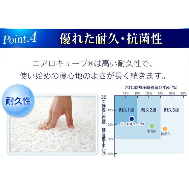 抗菌 抗菌性