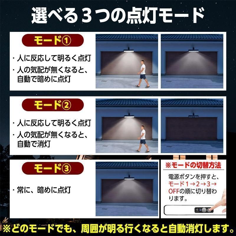 センサーライト