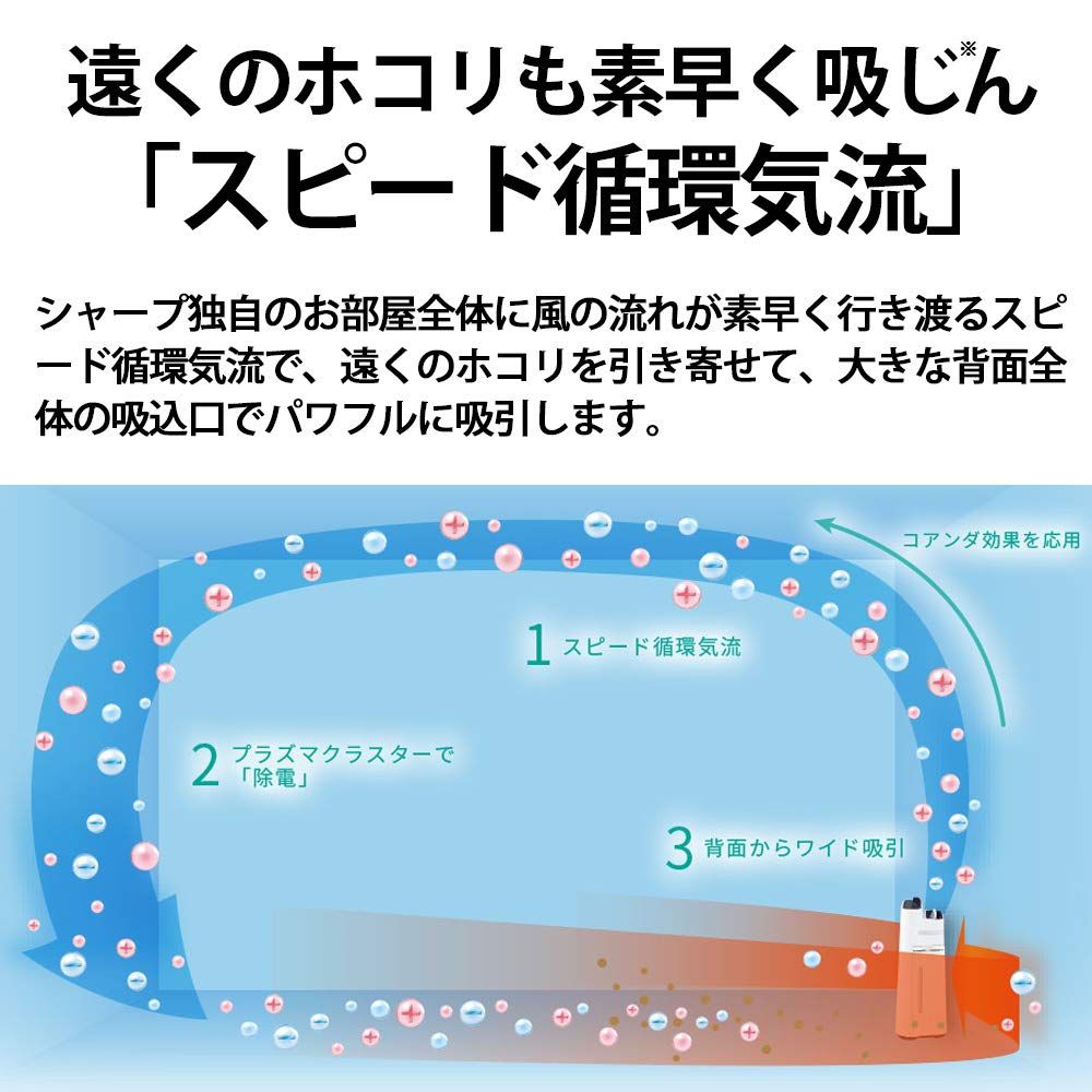 シャープ 加湿