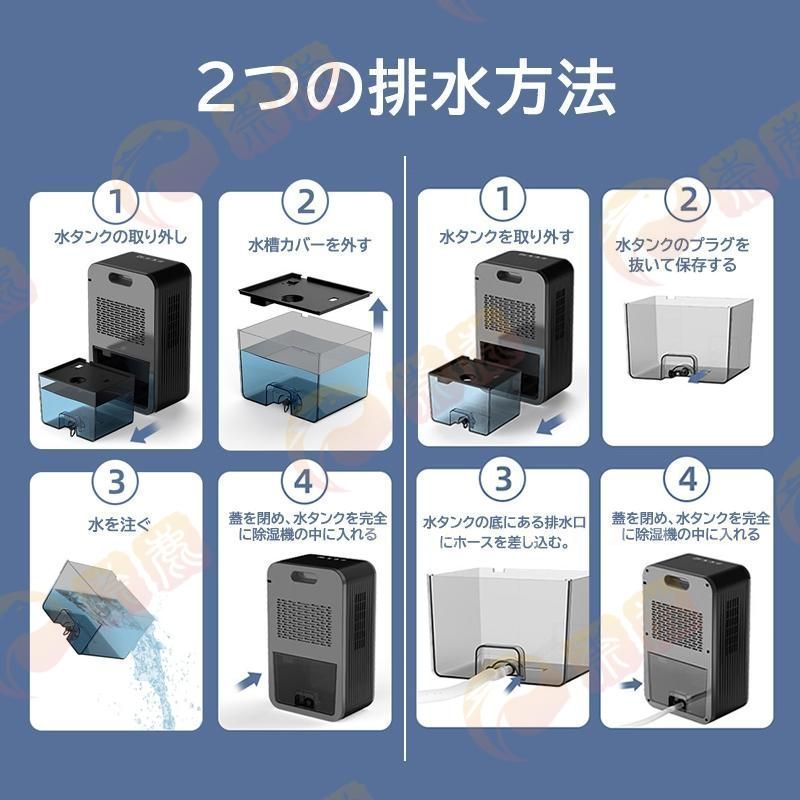 家庭用 梅雨|結露対策