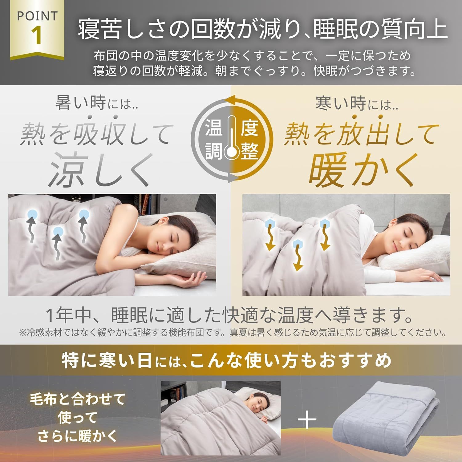 GOKUMIN 掛け布団 オールシーズン 温度調整 掛布団 洗える 抗菌 GOKUMIN 掛け布団 オールシーズン 温度調整 掛布団 洗える 抗菌