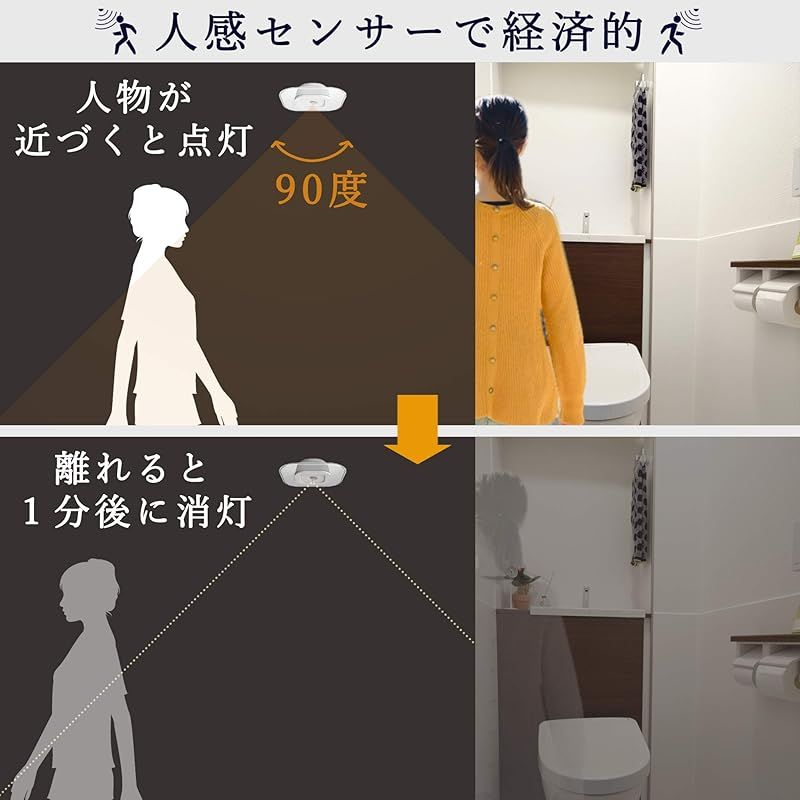 [山善] 導光板 LEDミニシーリングライト (人感センサー/照度センサー 搭載) 昼白色 白熱電球100W相当 照明器具 小型照明 1520lm 常夜灯搭載 省エネ 工事不要 直付灯 DMLC-S100N 0