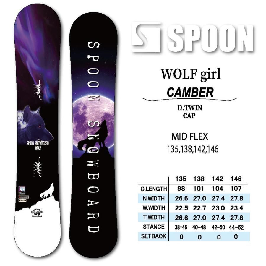 スノーボード スノボー 板 SPOON WOLF girl 2025 レディス キャンバー バインセット *