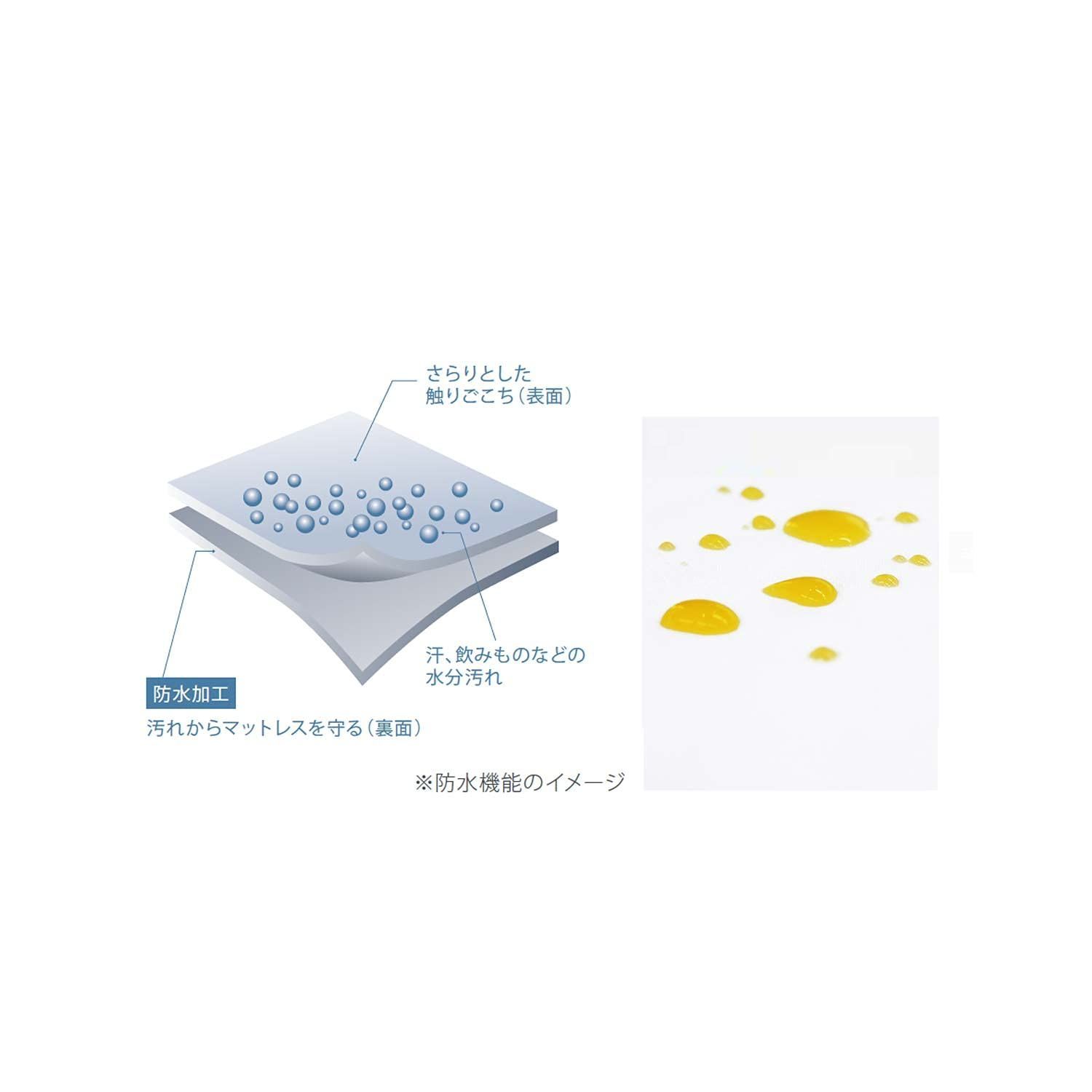 新着商品 ホワイト シングル 防水シーツ マットレスプロテクター テンピュール Tempur 73009225 MARWIL-DEMENAGEMENTS_CH