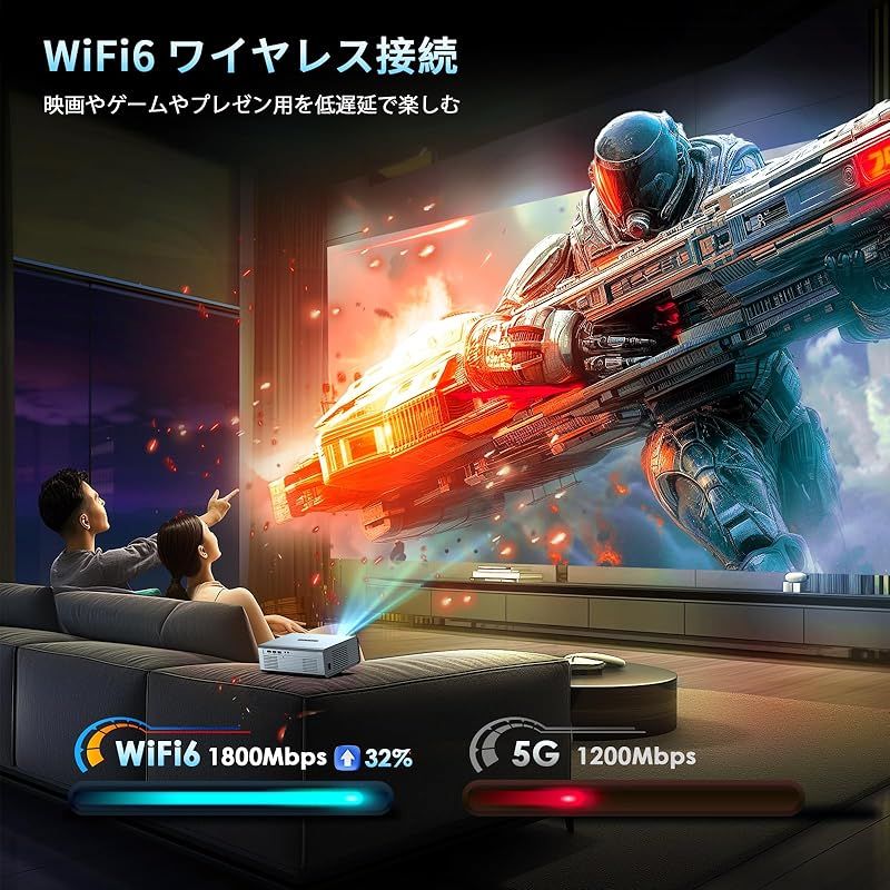 ☢ 2025革新電動フォーカス＆28000LM高輝度＆低騒音＆家庭用