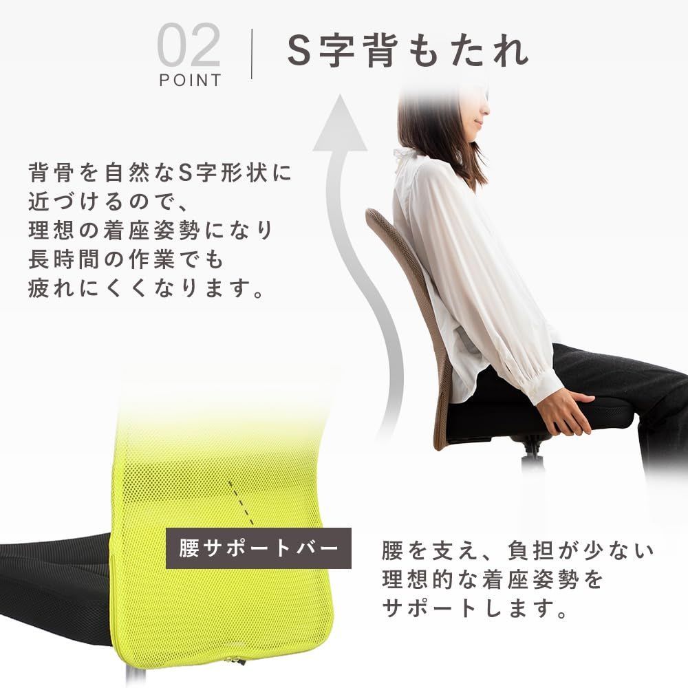 360度回転