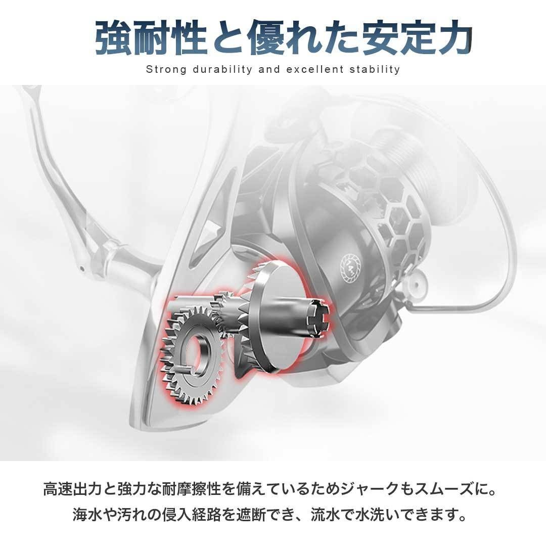 スピニングリール ダブルハンドル 美品 シマノ用 ゴメクサス ダブル