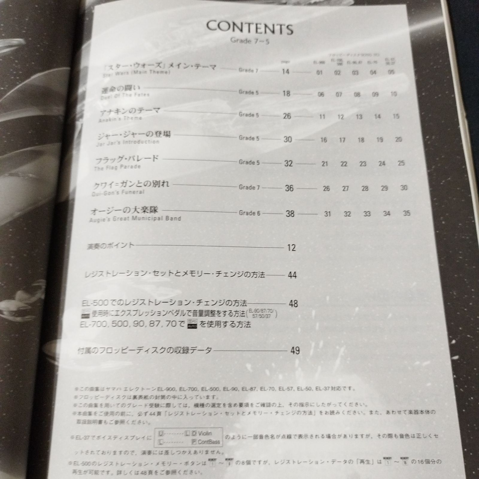 エレクトーン FD付き EL- 900他（グレード7-5） エレクトーンで