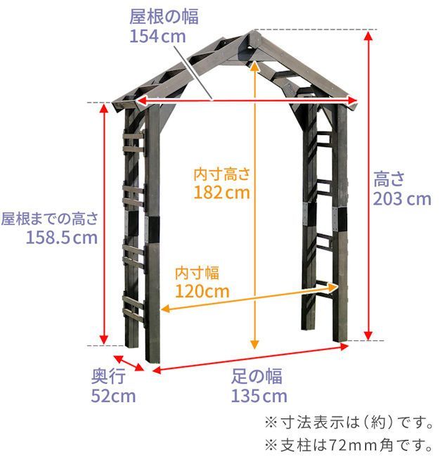 木製アーチ