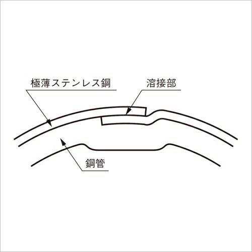 20本入り|１ケース単位