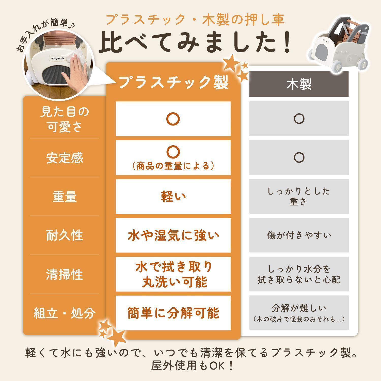 つかまり立ち おしST013