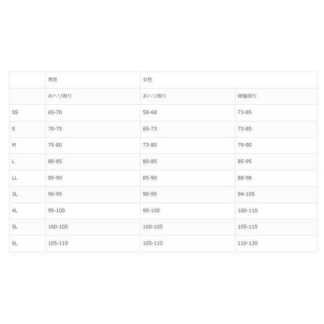 種類8 L ホワイト アトリエケー ワーキングパワースーツ腕サポーターセット その他 矯正用品 補助ベルト