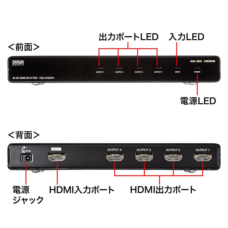 1点