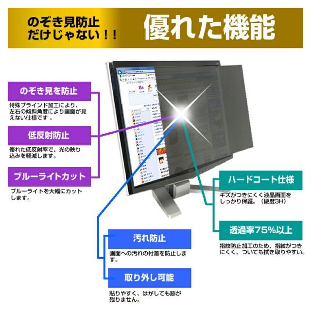 Lenovo ThinkVision S22i-30 63FCKARBJP [21.5インチ] 覗き見