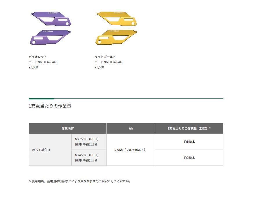 正規品