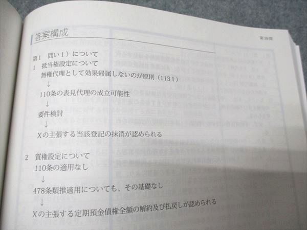 アガルートアカデミー 司法試験 重要問題習得講座 民法/刑法