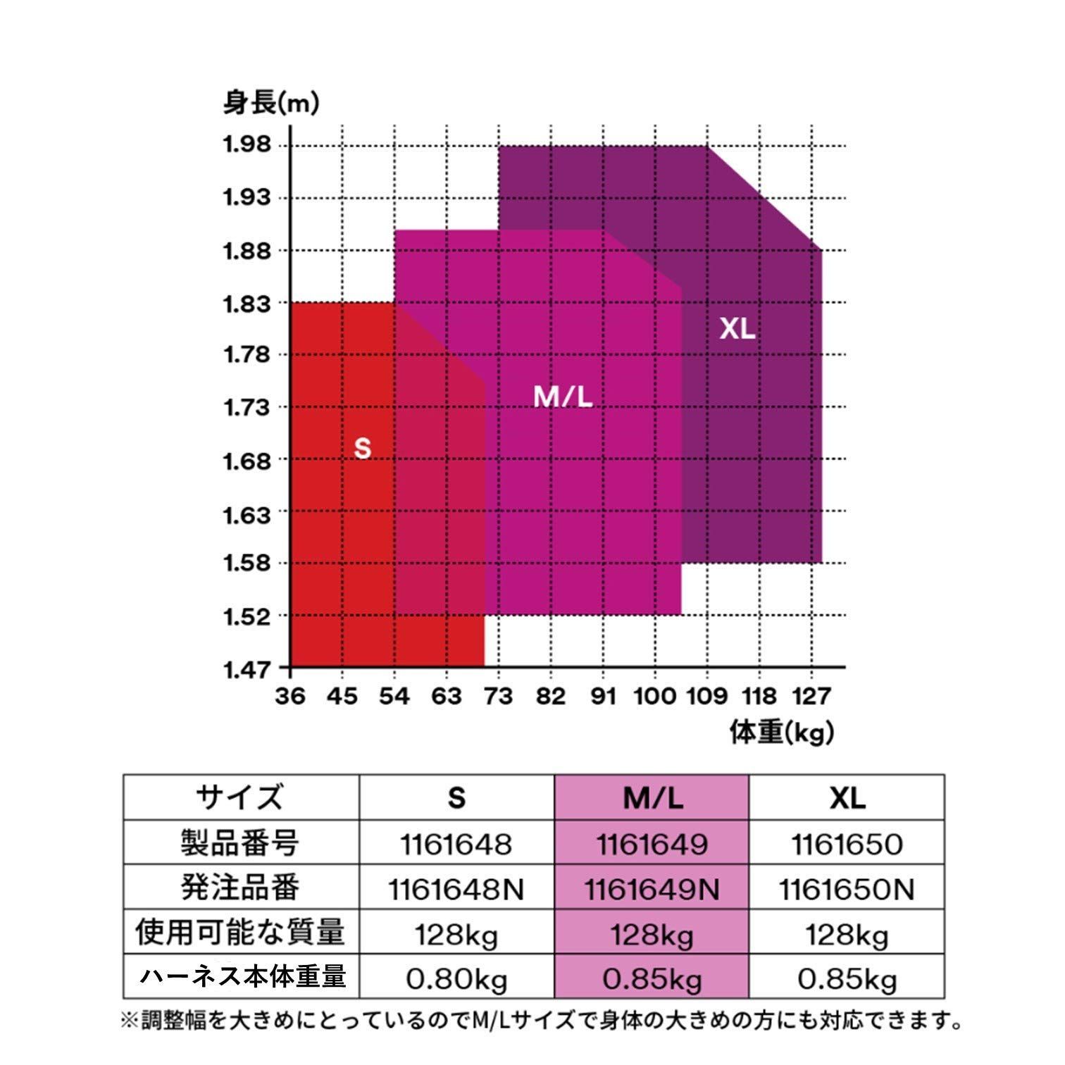 伸縮式