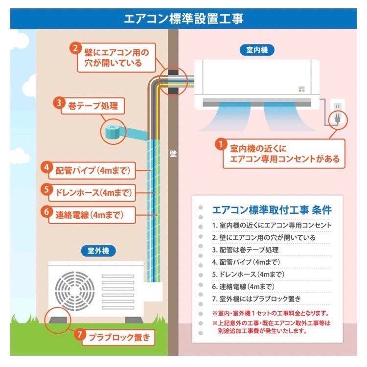 6畳用