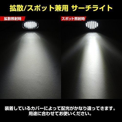 切替 遠距離