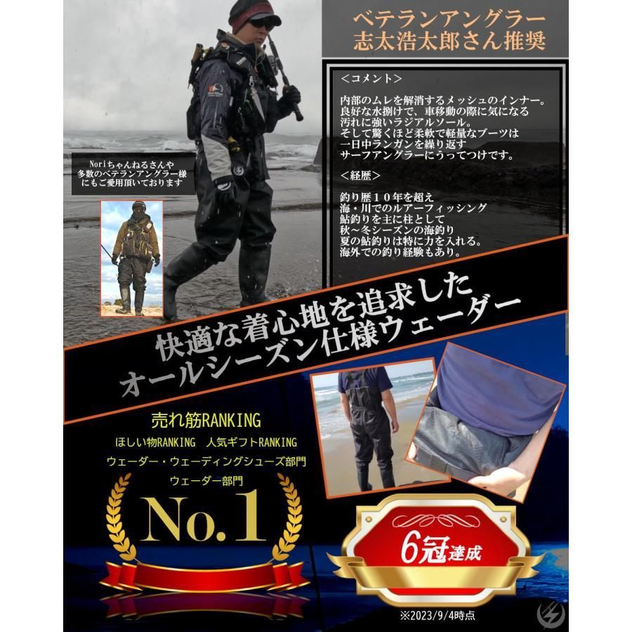 防水
