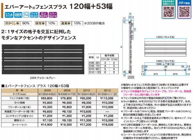 エバーアートフェンス