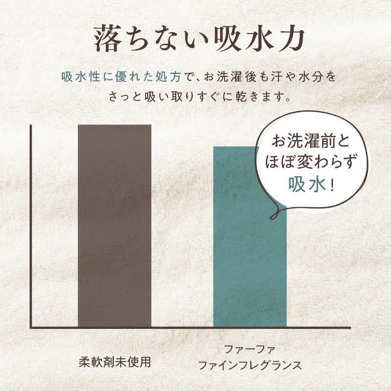 詰替780ml×12 FAFFパラ780ケース