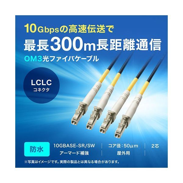 サンワサプライ 防水ロバスト光ファイバケーブル マルチ50μmOM3 4芯 両端LC×4 20m グレー HKB-OM3LCLCWPRB-20