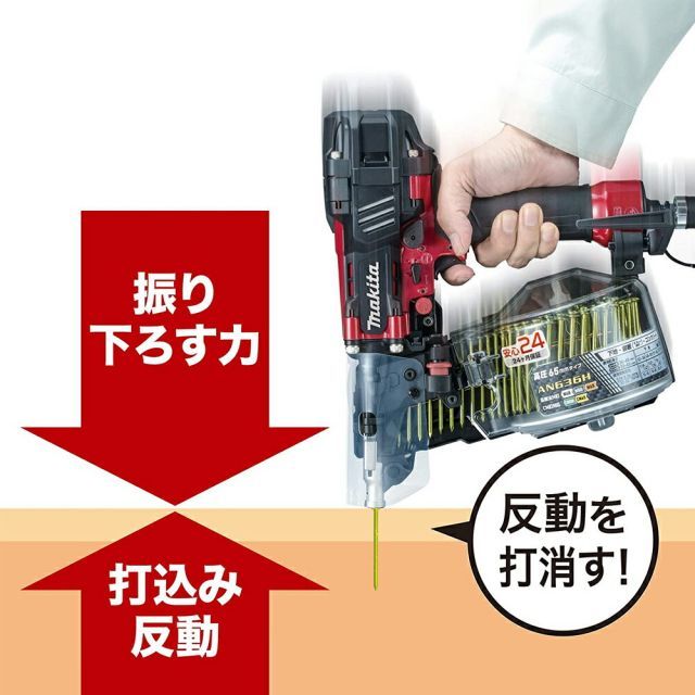 青：AN636HM]マキタ エア工具 65mm 高圧エア釘打 AN636H/HM エアダスタ 