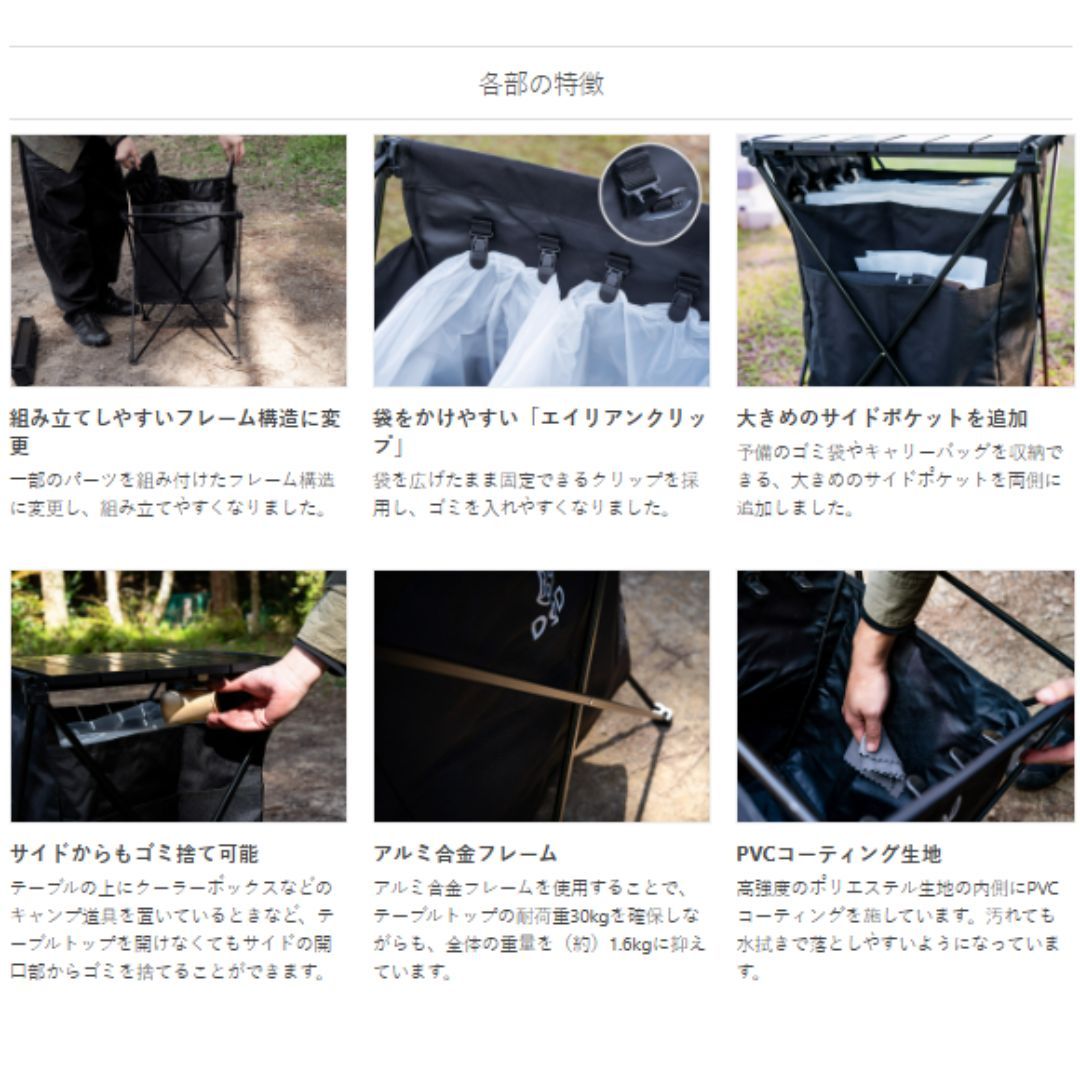 DOD ディーオーディー