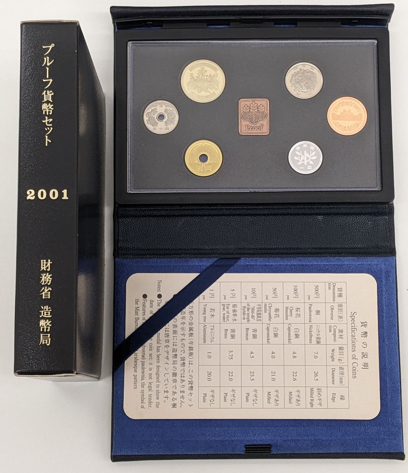1990年