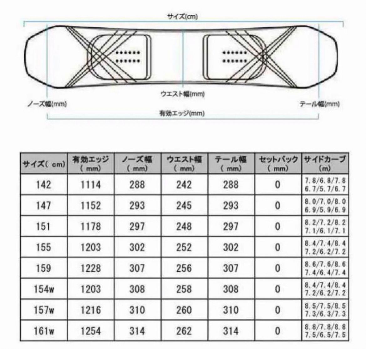【新品_即日発送】22-23 RIDE ZERO メンズスノーボード 155cm