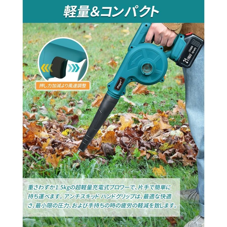 21V 3.0Ahバッテリ一付き