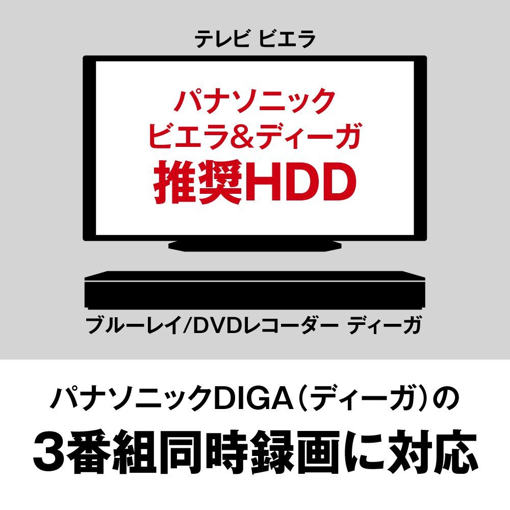 対応 外付けHDD