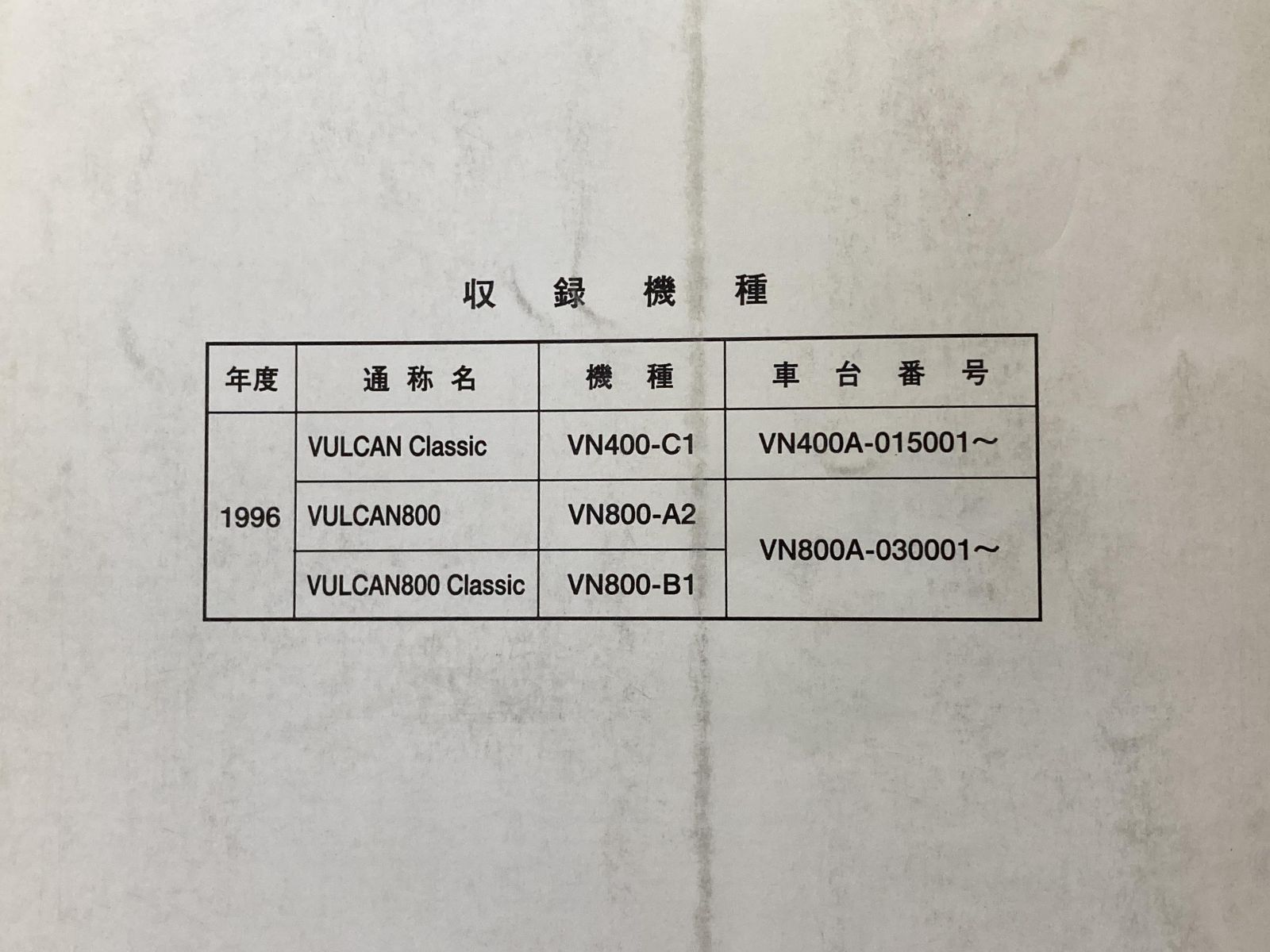 バルカンクラシック400 バルカン800 バルカン800クラシック サービスマニュアル 1版補足版 配線図 カワサキ 正規 中古 VN400-C1  VN800-A2 第1刷 - メルカリ