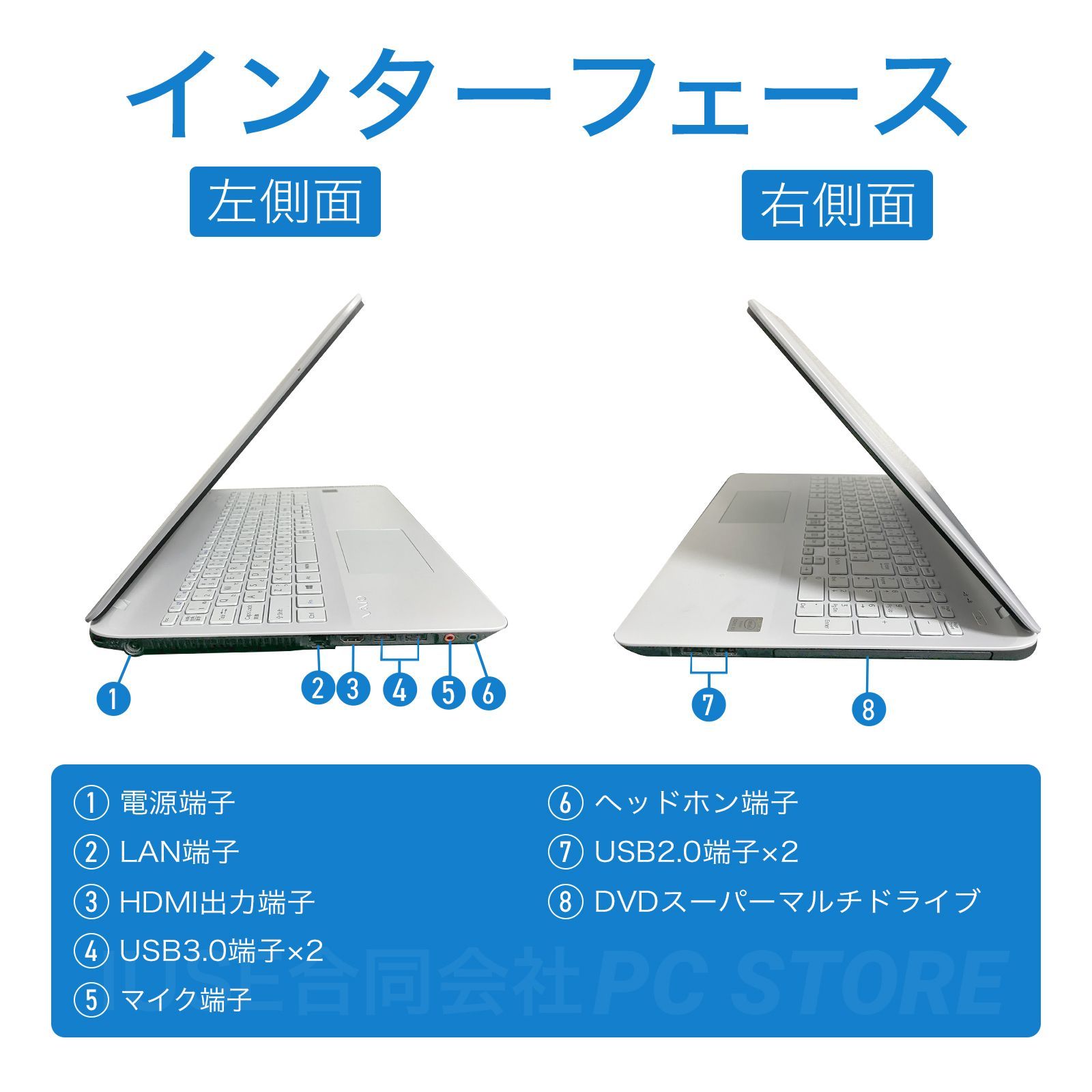 SONY VAIO VJF156C11N Windows10搭載 15.5インチ/Core i3-5005U/メモリ8GB/SSD180GB  Microsoft Office 2019 H&B(Word/Excel/PowerPoint) - メルカリ