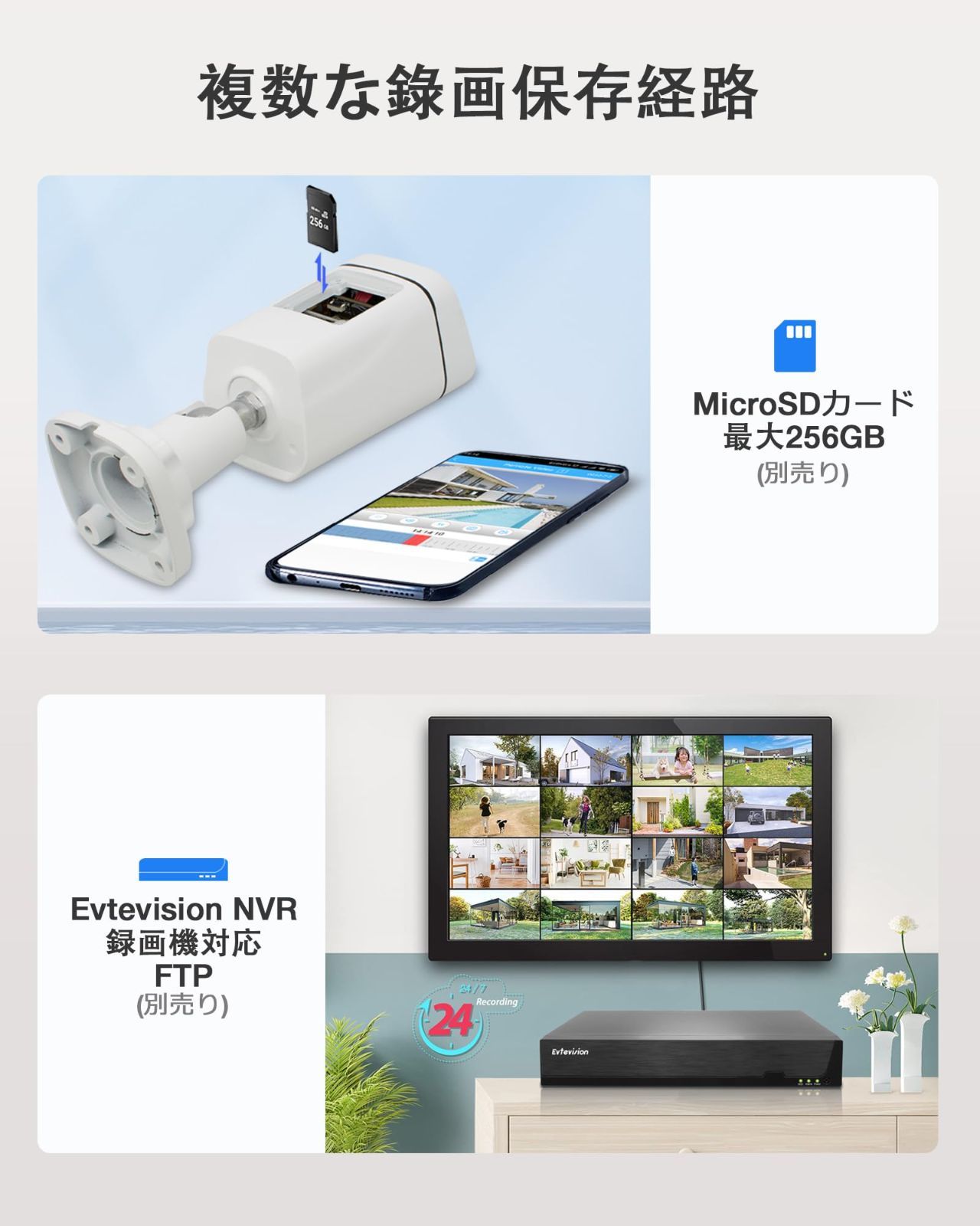 500万画質 監視カメラ