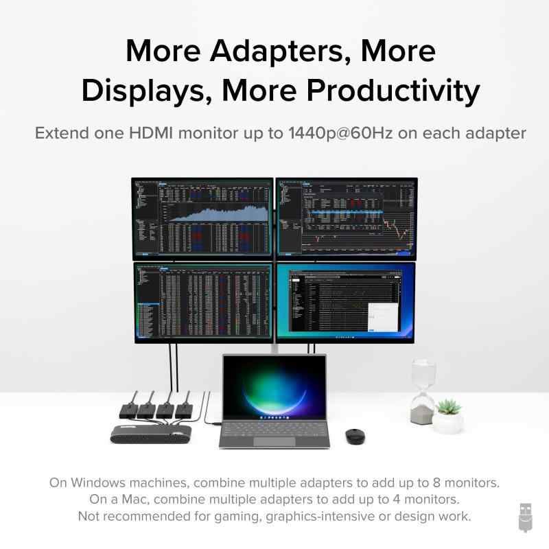 USB-C